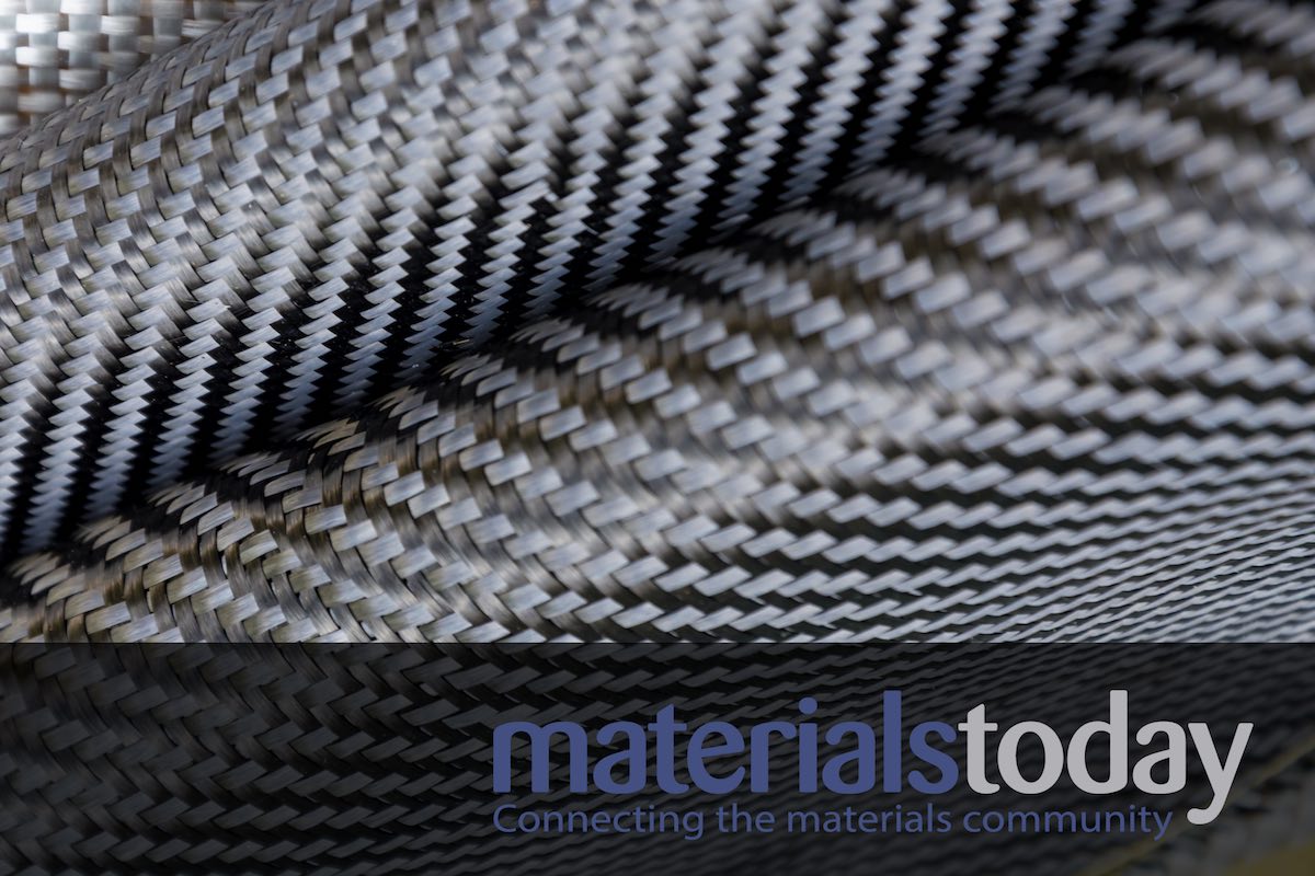 Reinforced Plastics Materials Today