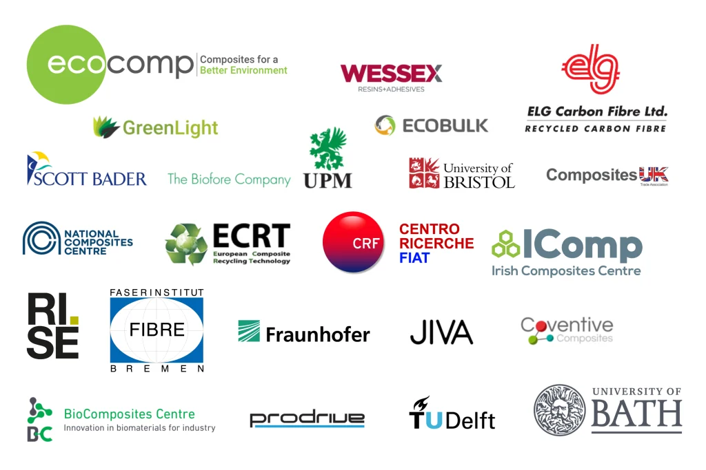 Ecocomp 2019 Comp. for a Better Environment