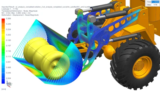 Simcenter 3D Motion Eğitimi