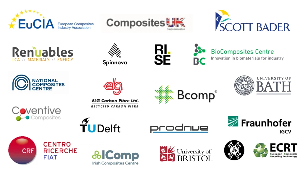 Ecocomp 2019 – Still Time to Register