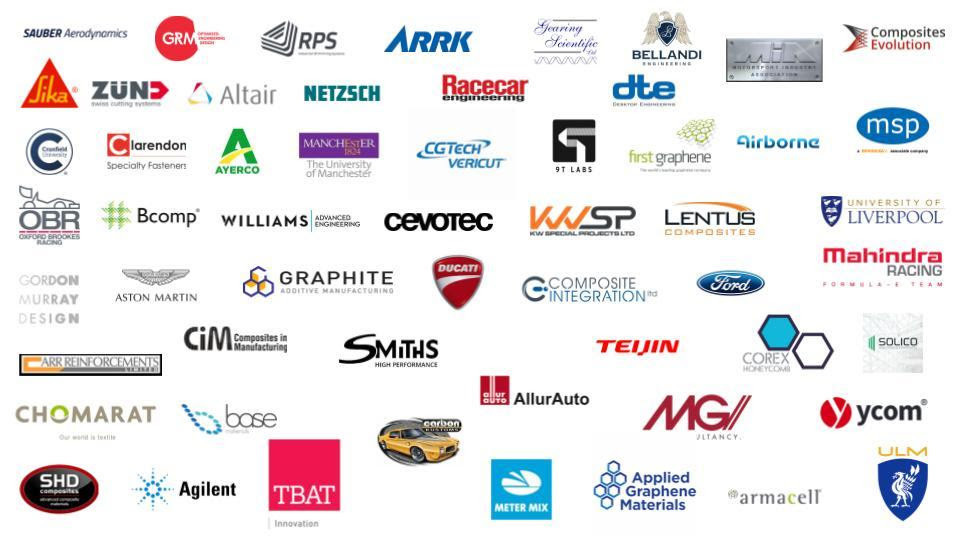 Composites in Motorsport 2019