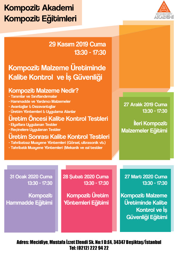 Tila Kompozit Eğitim Duyurusu 29.11.2019