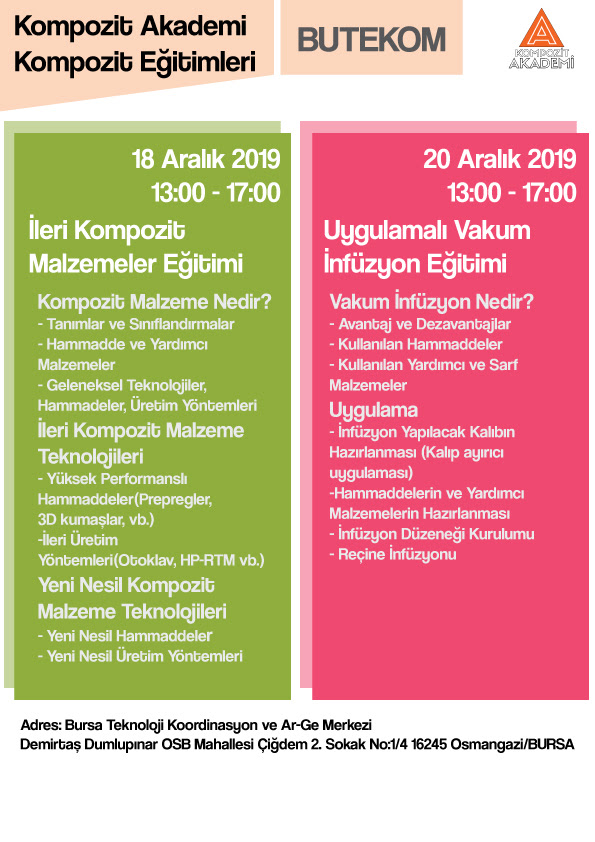 Kompozit Akademi – Butekom Eğitimleri