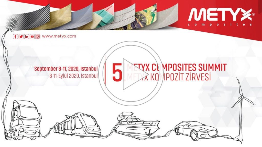 5th Metyx Composites Summit