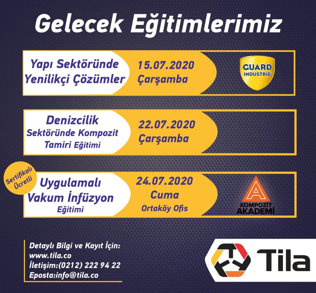 Tila Kompozit Eğitim Programı