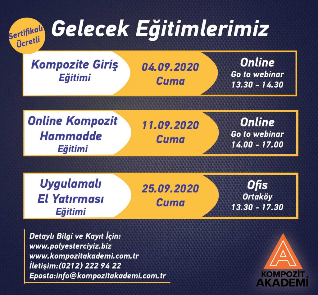 Kompozit Akademi Eylül 2020 Eğitim Programı