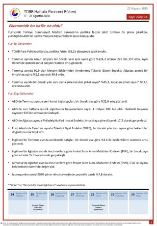 TOBB Haftalık Ekonomi Bülteni 17-21 Ağustos