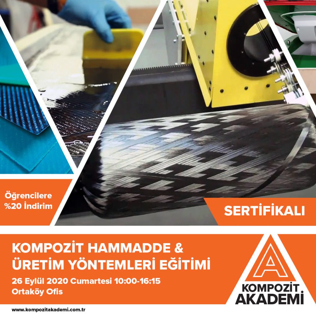 Kompozit Hammadde ve Üretim Yöntemleri