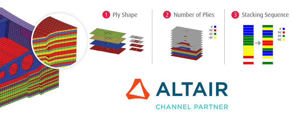 ALTAIR Simülasyon Yazılımları Webinarı