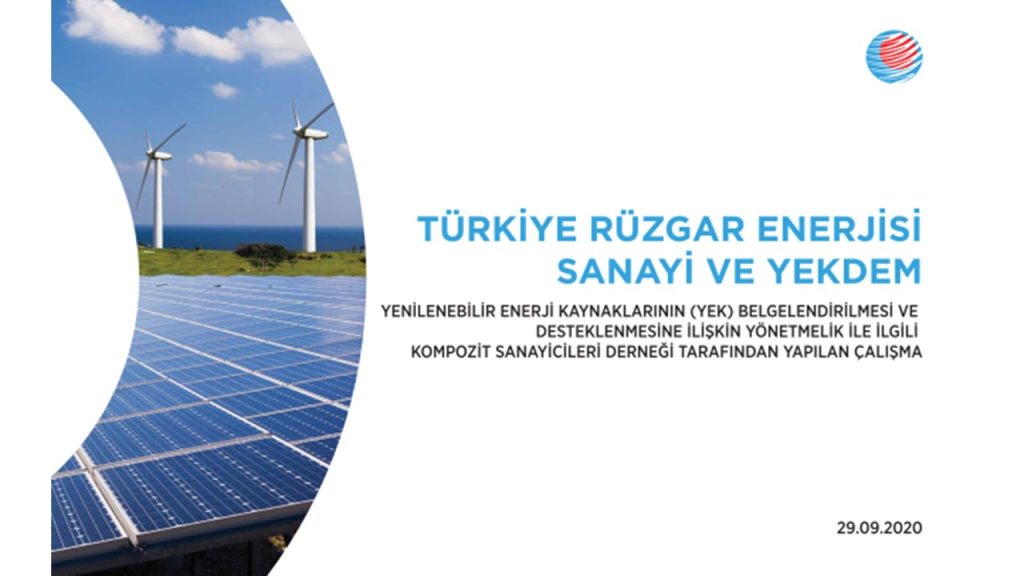 TÜRKİYE RÜZGAR ENERJİSİ VE YEKDEM