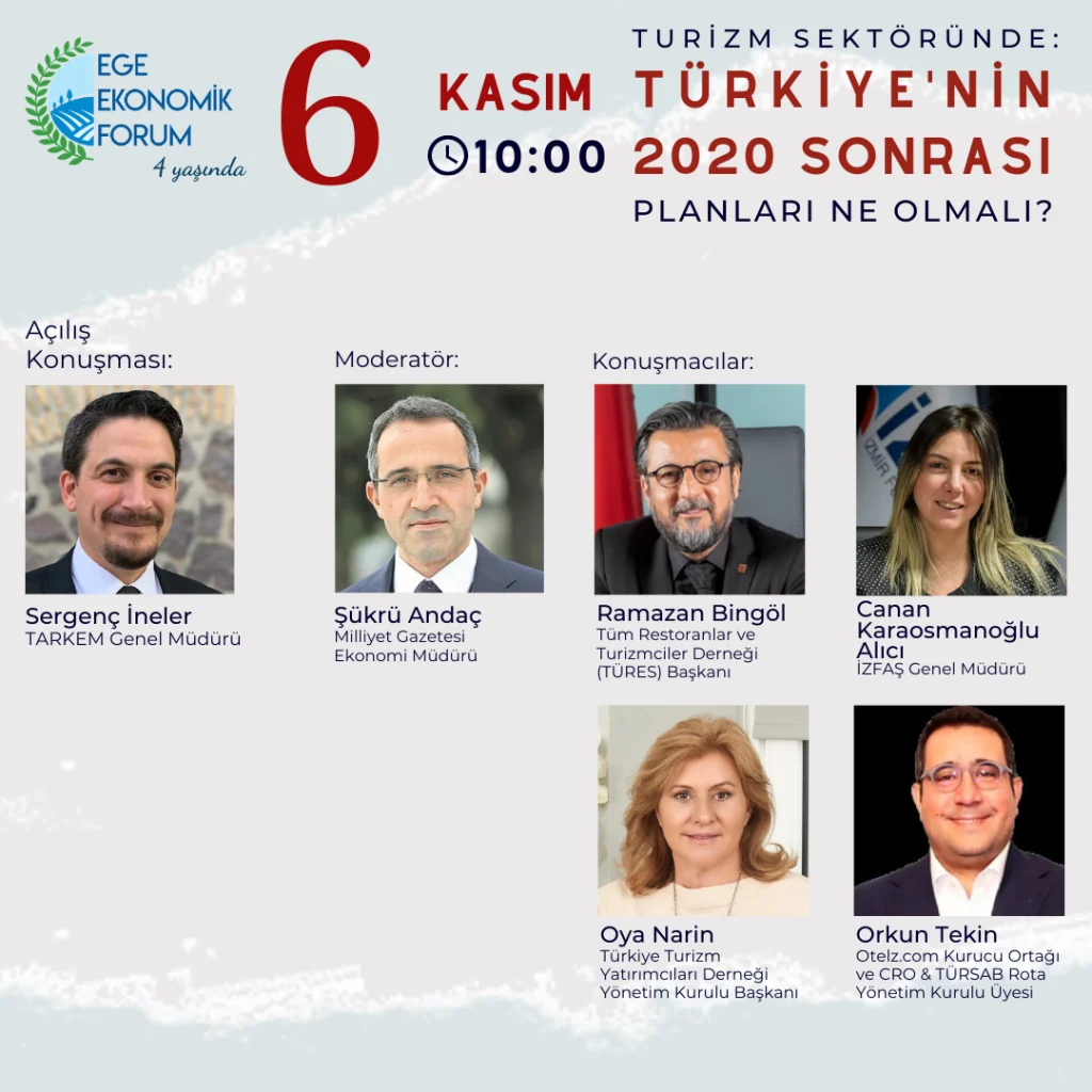 Online 4. Ege Ekonomik Forum