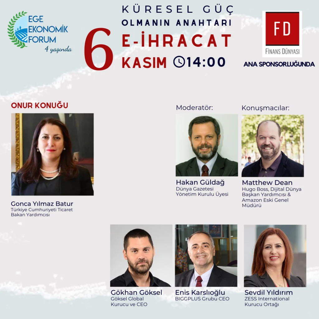 Online 4. Ege Ekonomik Forum