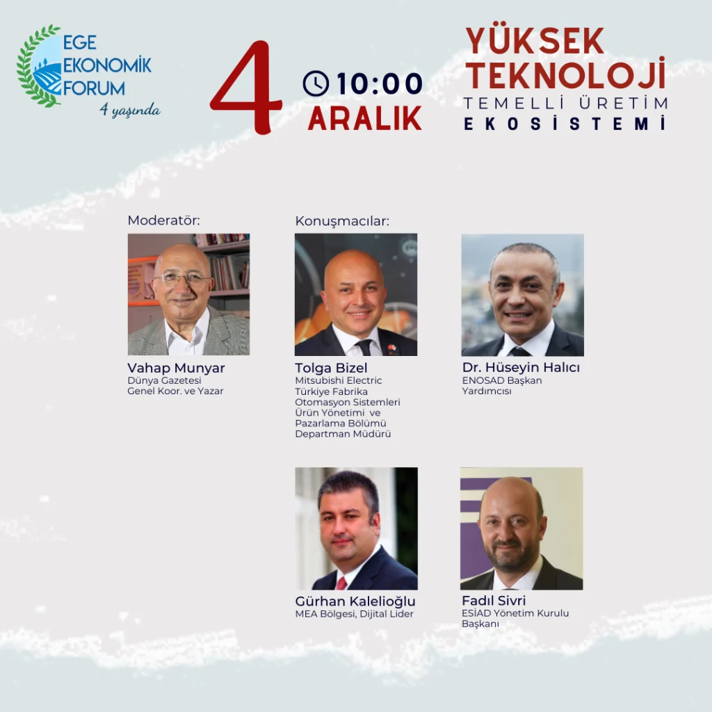 Online 4. Ege Ekonomik Forum