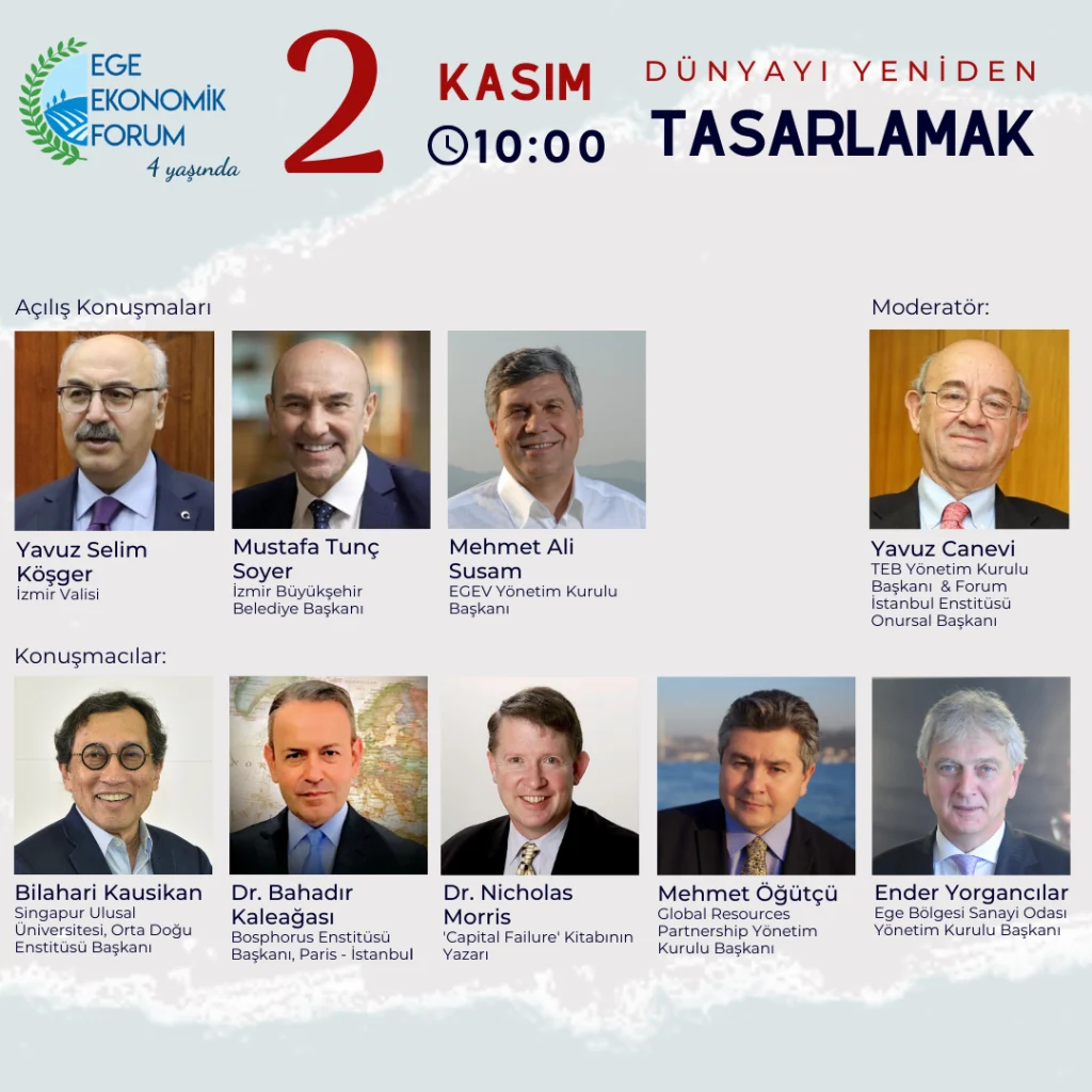 Online 4. Ege Ekonomik Forum
