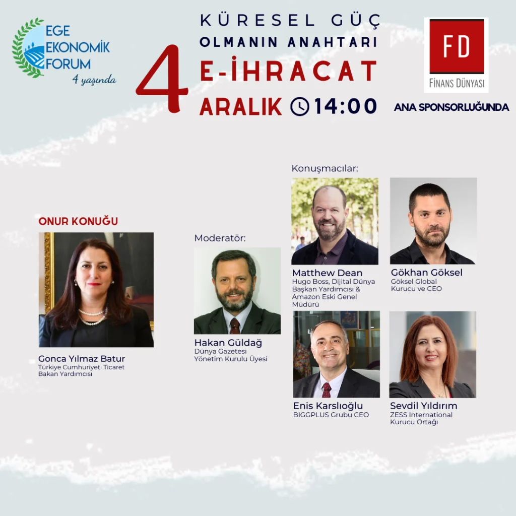 Online 4. Ege Ekonomik Forum