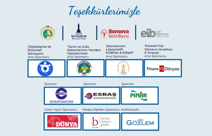 Online 4. Ege Ekonomik Forum