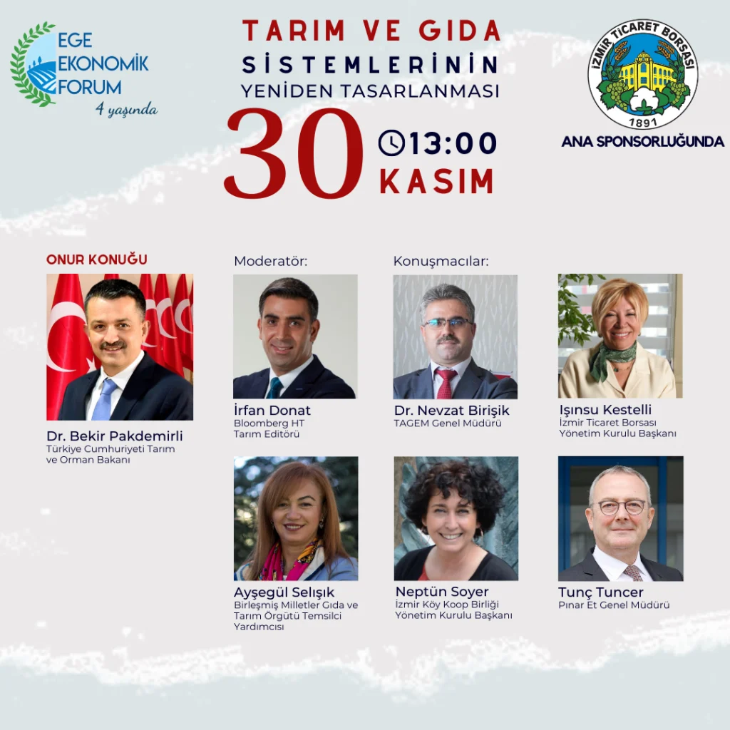 Online 4. Ege Ekonomik Forum