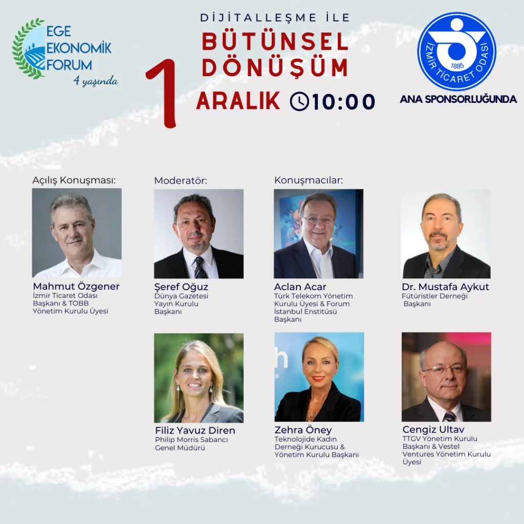 Online 4. Ege Ekonomik Forum