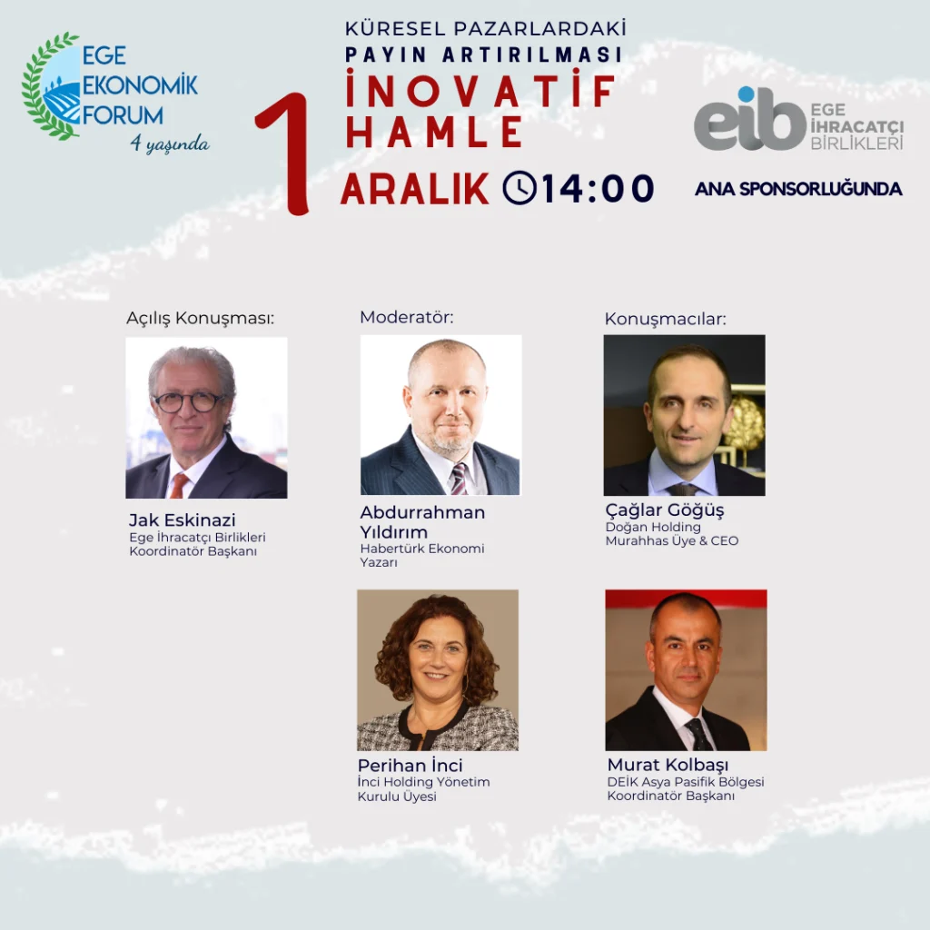 Online 4. Ege Ekonomik Forum