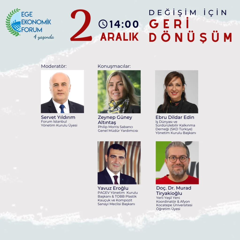 Online 4. Ege Ekonomik Forum