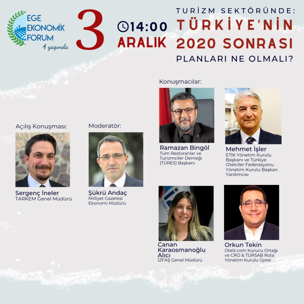 Online 4. Ege Ekonomik Forum