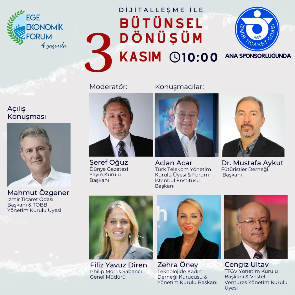 Online 4. Ege Ekonomik Forum