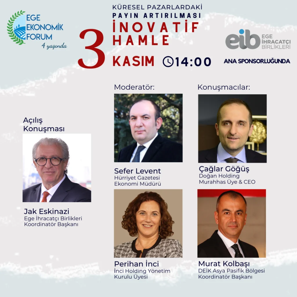 Online 4. Ege Ekonomik Forum