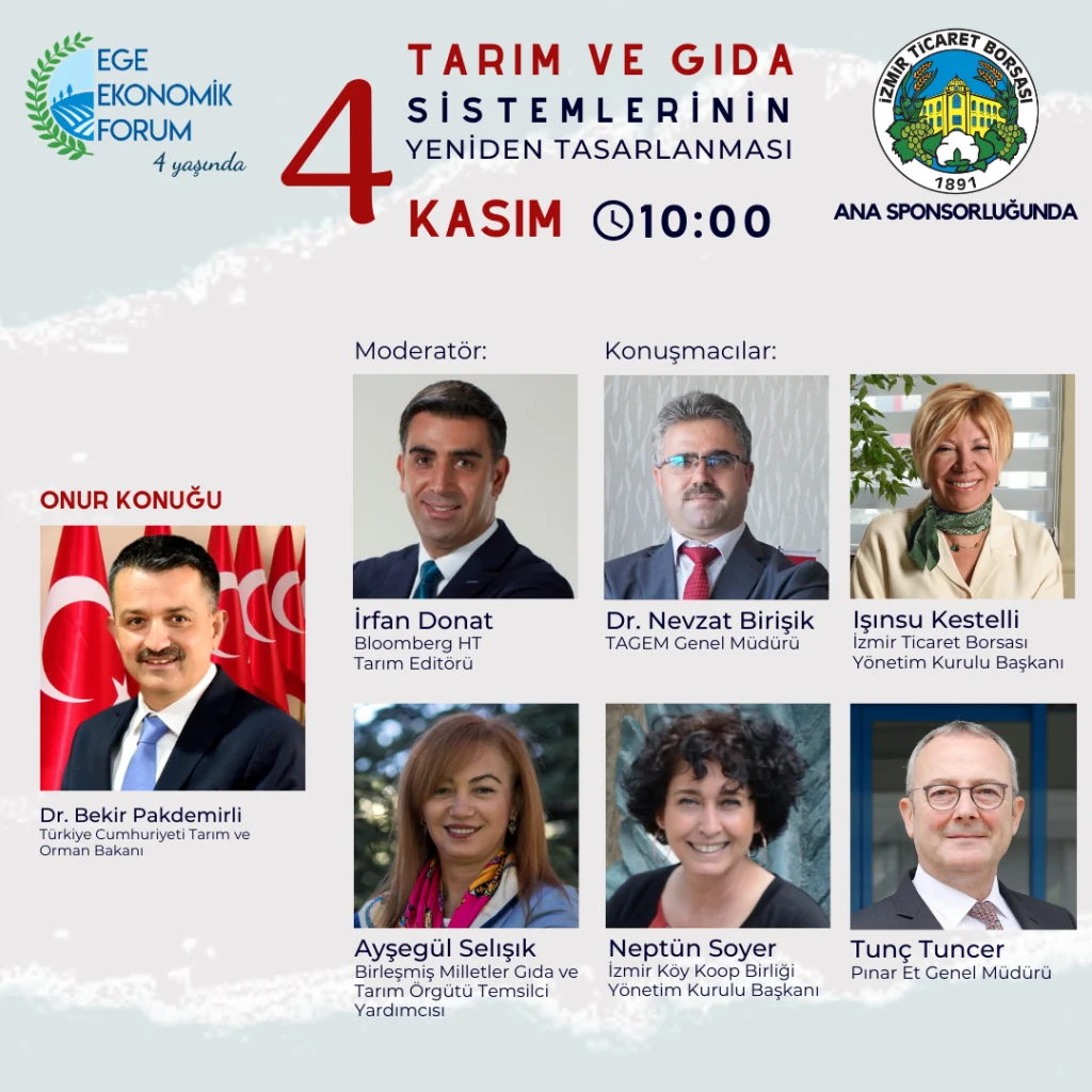 Online 4. Ege Ekonomik Forum