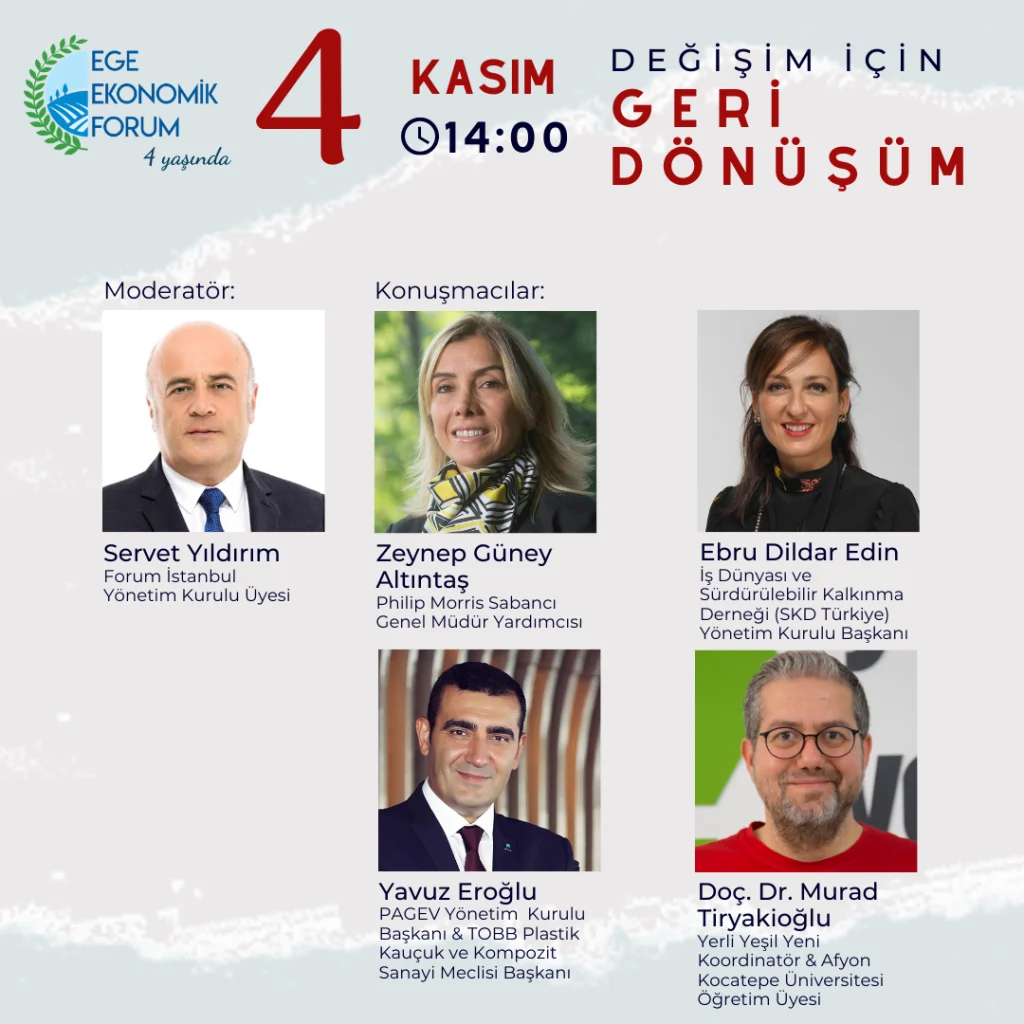 Online 4. Ege Ekonomik Forum