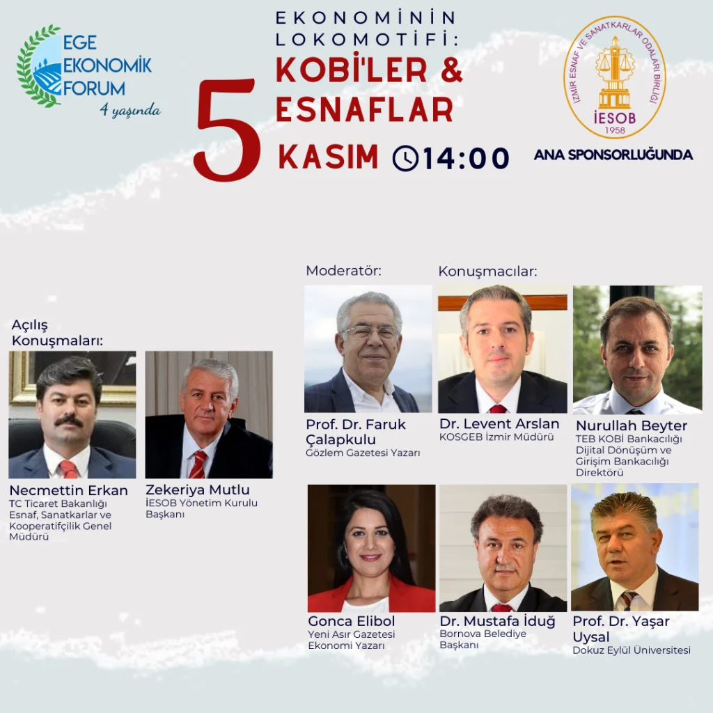 Online 4. Ege Ekonomik Forum