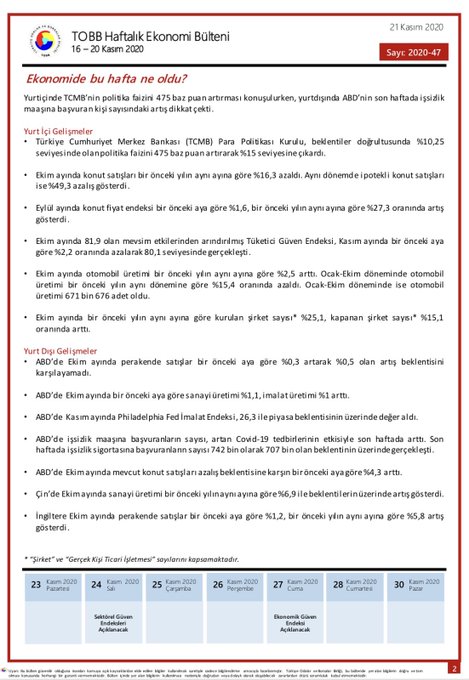 TOBB Haftalık Ekonomi Bülteni 16-20 Kasım
