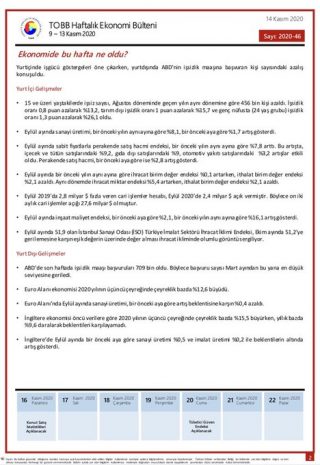 TOBB Haftalık Ekonomi Bülteni 9-13 Kasım 2020