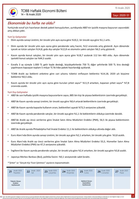 TOBB Haftalık Ekonomi Bülteni 14-18 Aralık