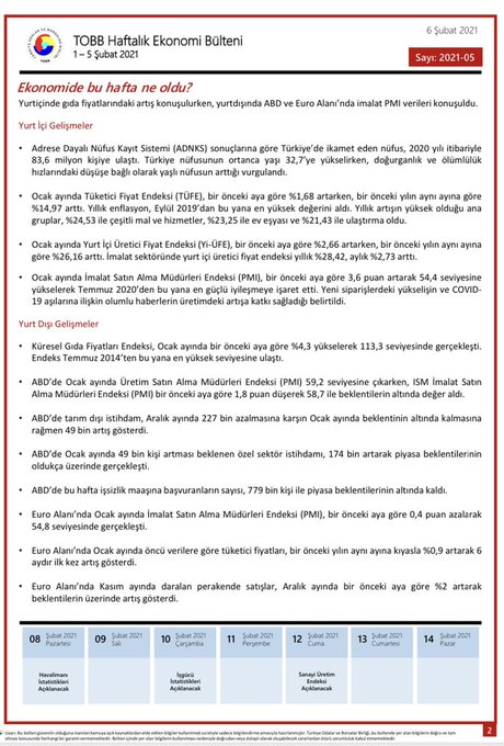 TOBB Haftalık Ekonomi Bülteni 1-5 Şubat 2021
