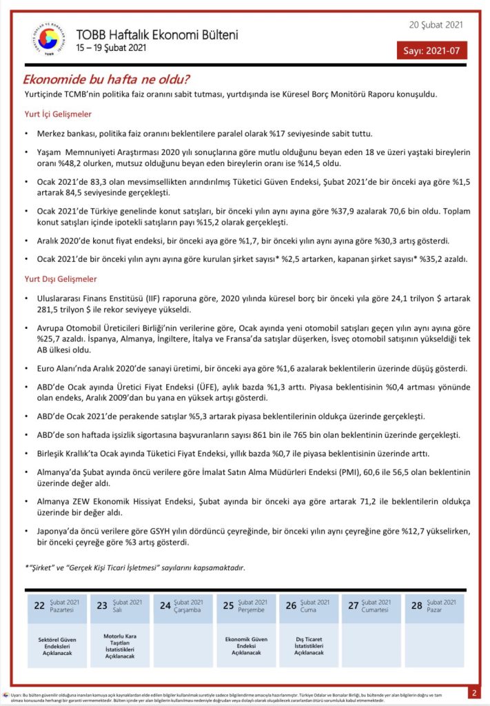 TOBB Haftalık Ekonomi Bülteni 15-19 Şubat 2021