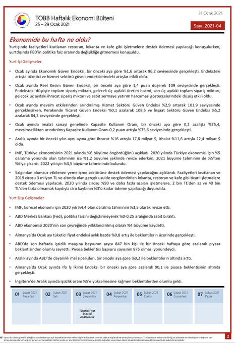 TOBB Haftalık Ekonomi Bülteni 25-29 Ocak 2021