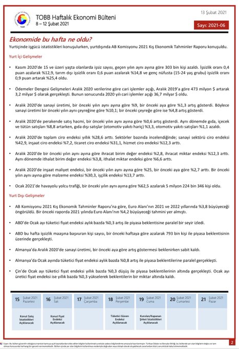 TOBB Haftalık Ekonomi Bülteni 8-12 Şubat 2021