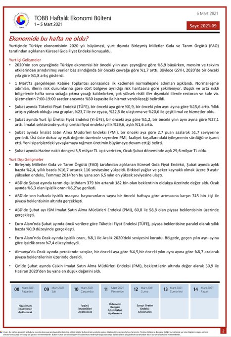 TOBB Haftalık Ekonomi Bülteni 1-5 Mart 2021