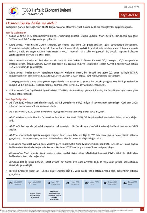 TOBB Haftalık Ekonomi Bülteni 22-26 Mart 2021