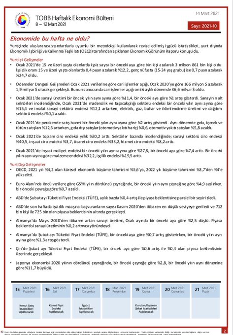 TOBB Haftalık Ekonomi Bülteni 8-12 Mart 2021