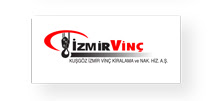 Türkiye Rüzgar Piyasa Görünümü 24 Mart 2021