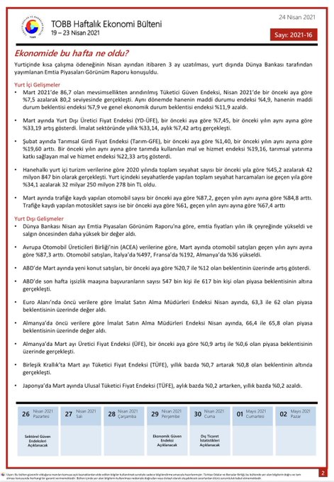 TOBB Haftalık Ekonomi Bülteni 19-23 Nisan 2021