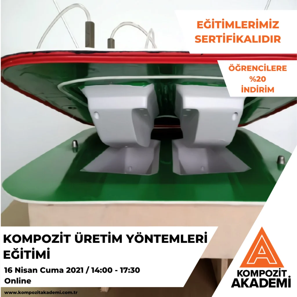 Kompozit Akademi Online Eğitimi