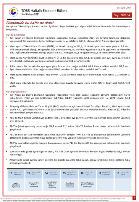 TOBB Haftalık Ekonomi Bülteni 5-9 Nisan 2021