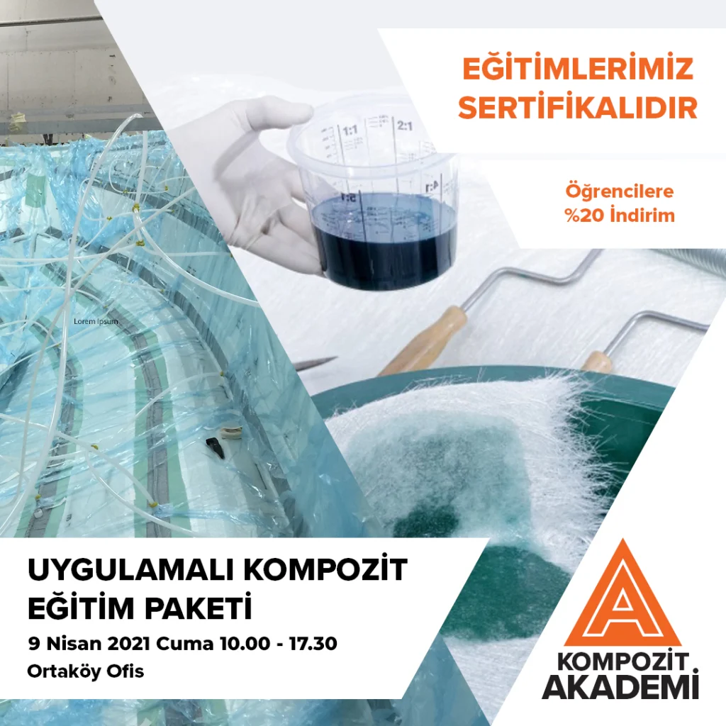 Uygulamalı Kompozit Eğitim Paketi