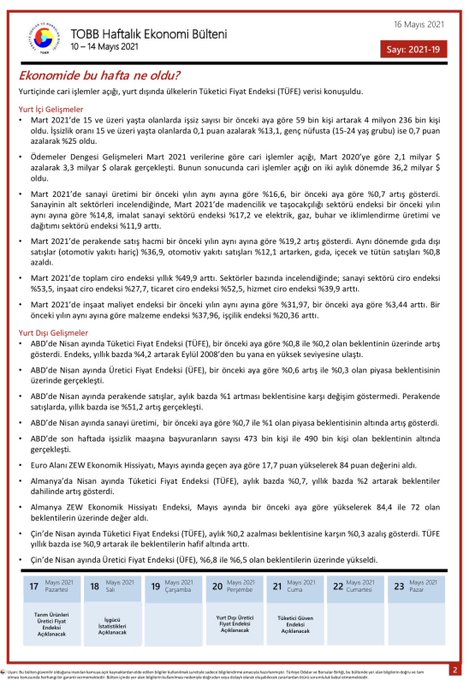 TOBB Haftalık Ekonomi Bülteni 10-14 Mayıs 2021