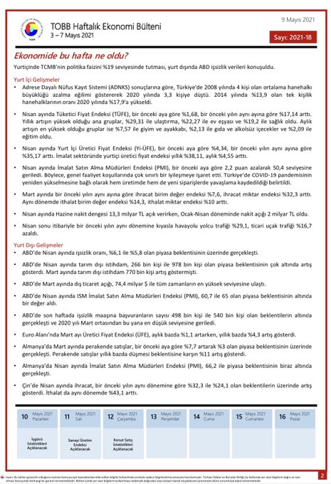 TOBB Haftalık Ekonomi Bülteni 3-7 Mayıs 2021