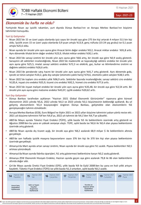 Haftalık Ekonomi Bülteni 7-11 Haziran 2021