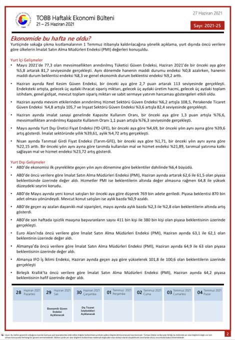 TOBB Haftalık Ekonomi Bülteni 21-25 Haziran