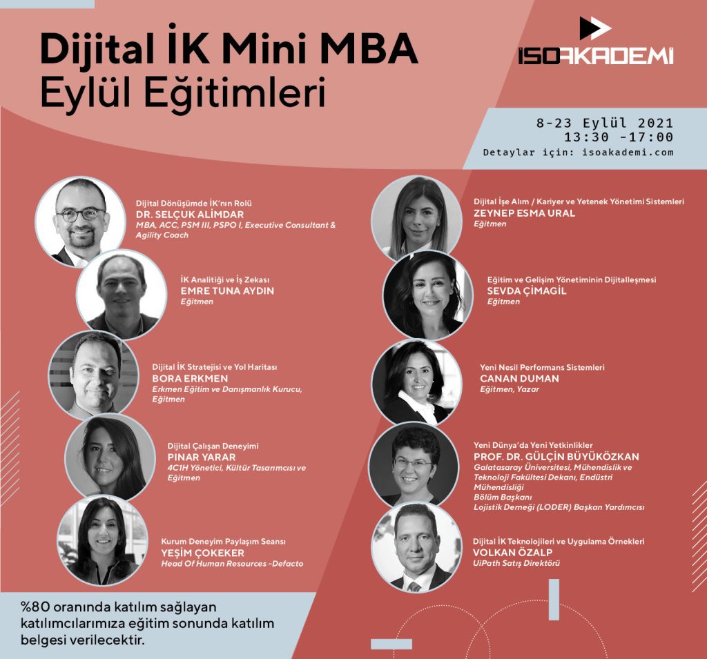 Dijital İnsan Kaynakları Mini MBA – Online
